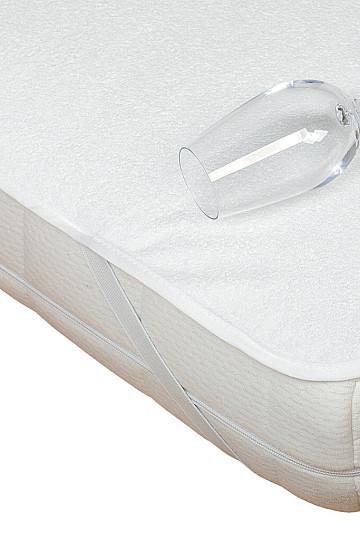 Mattress protector with PU coating